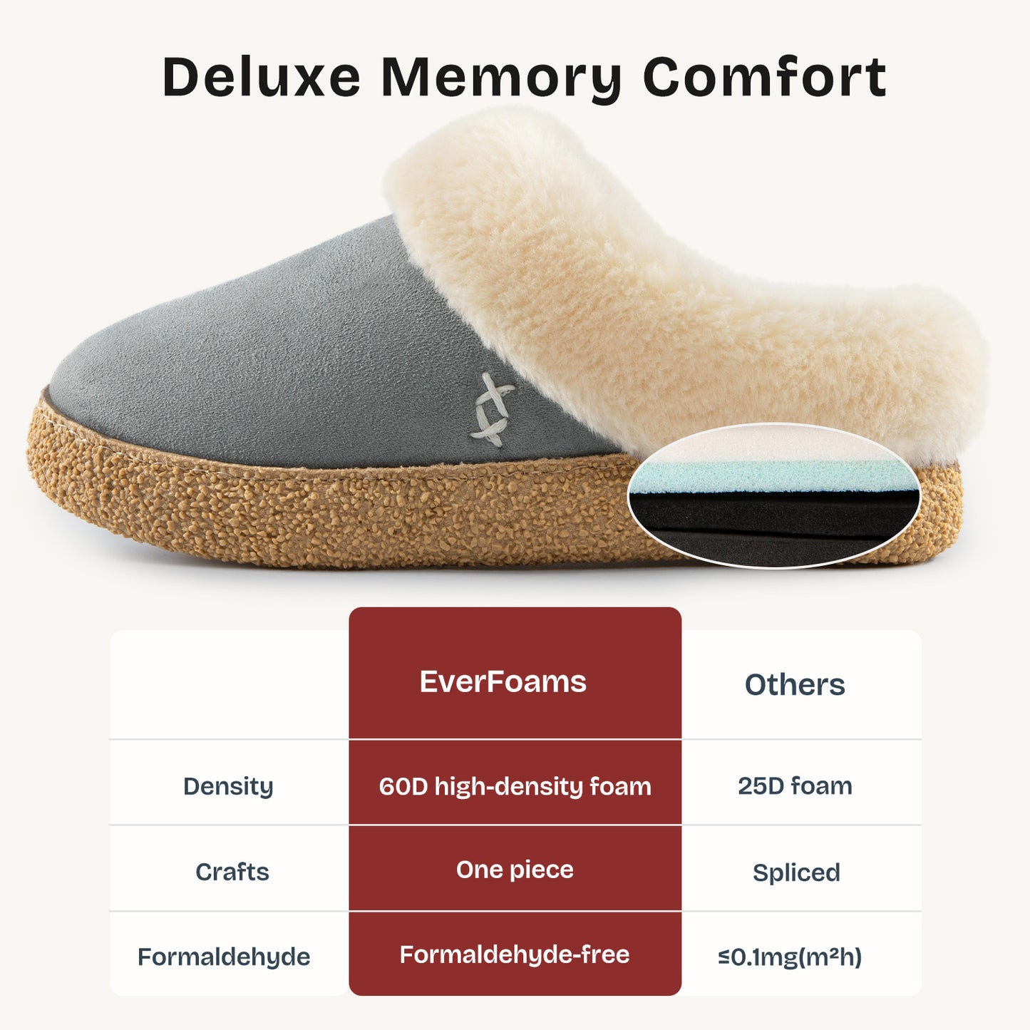 EverFoams Women's Microsuede Slippers Comfy Memory Foam Non-slip Indoor House Shoes with Fuzzy Collar