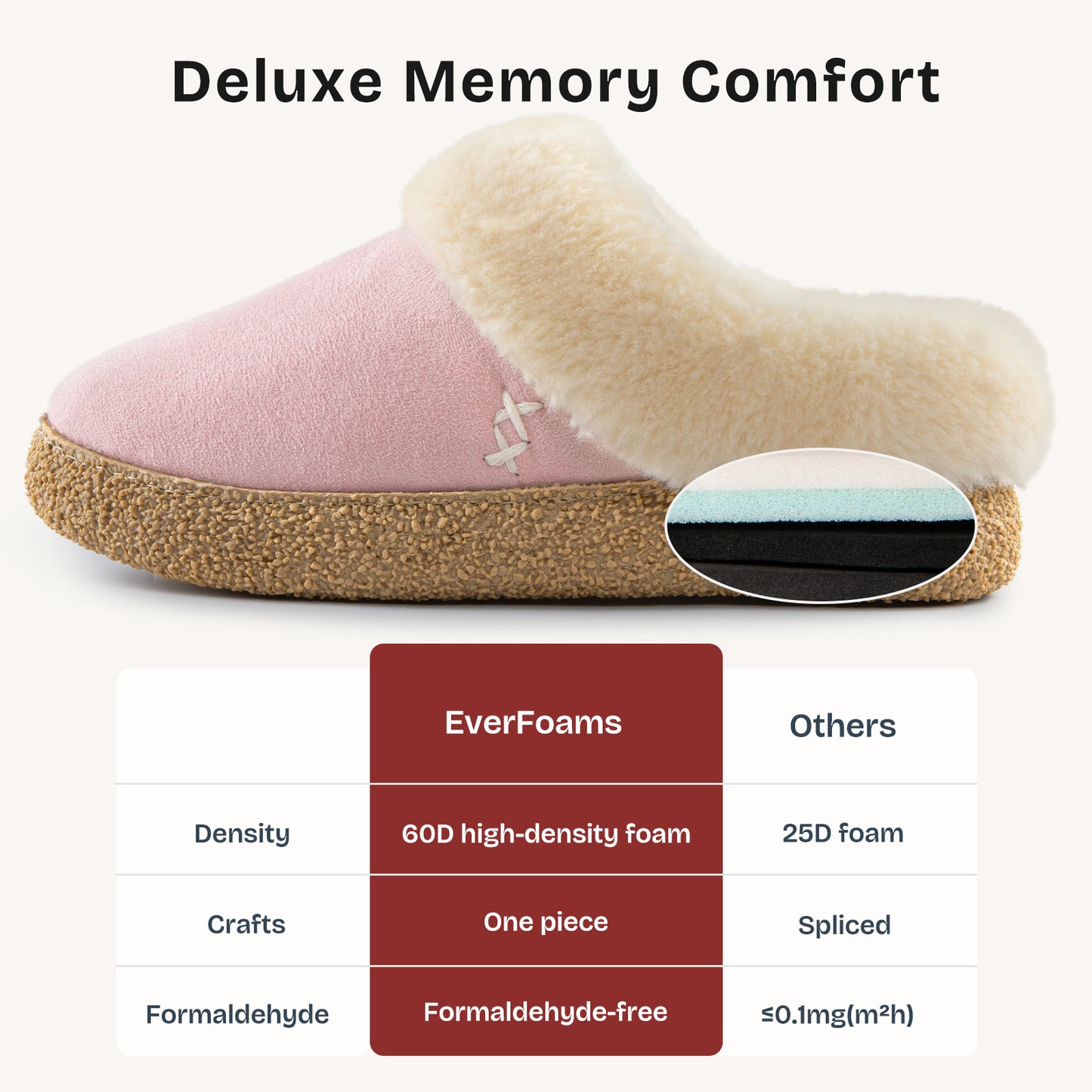 EverFoams Women's Microsuede Slippers Comfy Memory Foam Non-slip Indoor House Shoes with Fuzzy Collar