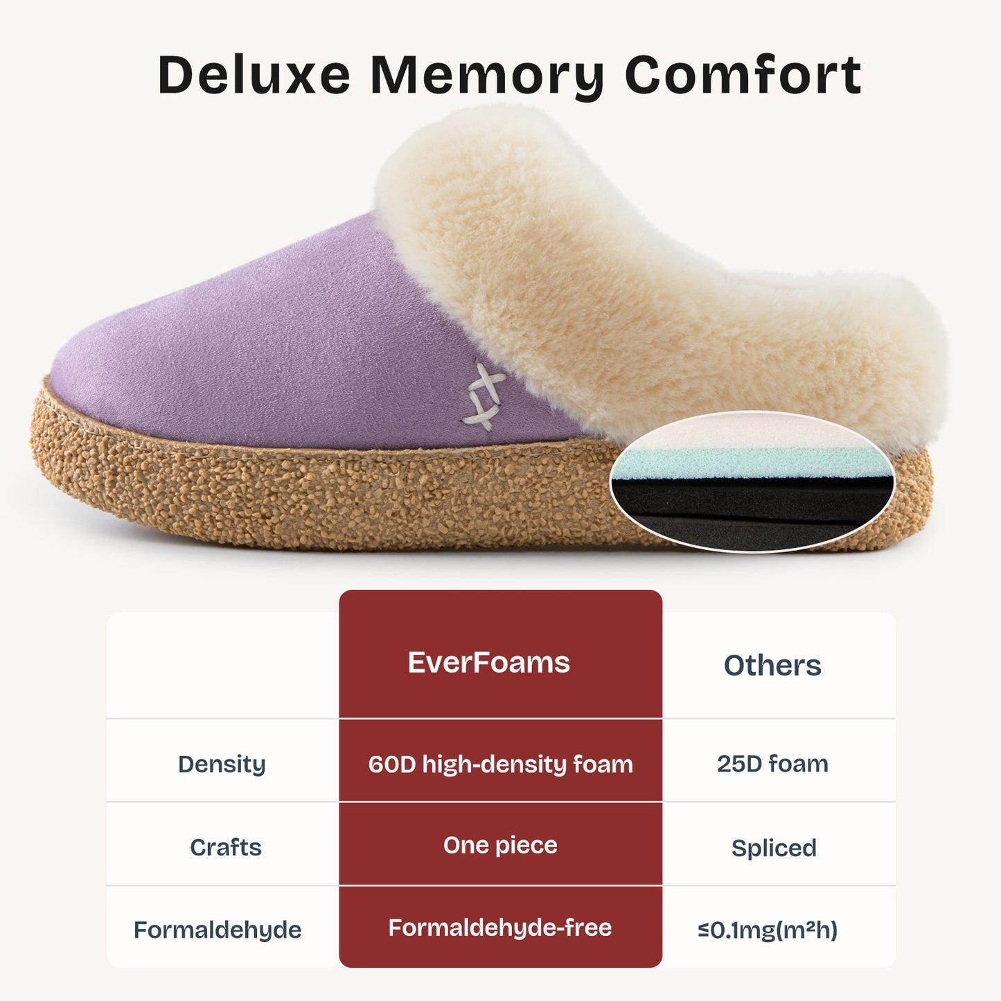 EverFoams Women's Microsuede Slippers Comfy Memory Foam Non-slip Indoor House Shoes with Fuzzy Collar